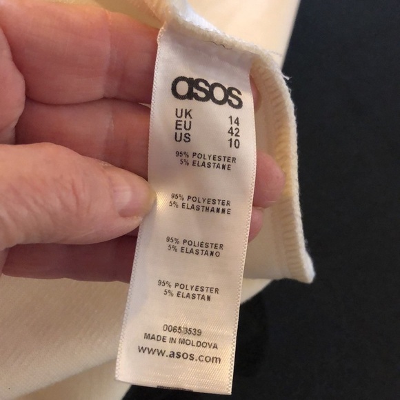 ASOS Waisted Fit and Flair Double Knit Cap Sleeve Dress Size 10 - Picture 10 of 11